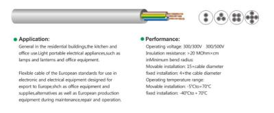 China PVC Insulated And Sheathed Flexble Cable H03VV-F H05VV-F CE/TUV/VDE BS STANDARD for sale