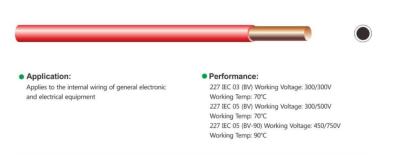 China PVC Insulated Single Core Cable CCC 227IEC ( BV ) for sale