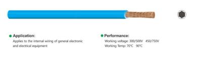 China PVC Insulated Single Core Flexible Cable CCC 227IEC ( RV ) for sale