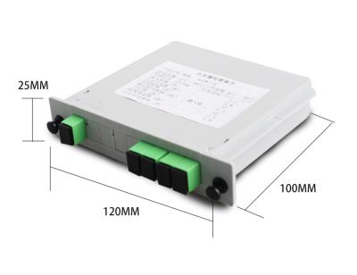 China Wholesale Fiber Optic Plc Free ODF Splitter for sale