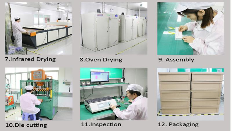 Verified China supplier - Shenzhen ZDX Technology Co., Limited