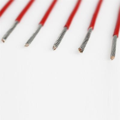 China Wholesale M16878/4 20AWG M16878/4 PTFE Heating Silver Plated Copper Wire For Intelligent Equipment for sale