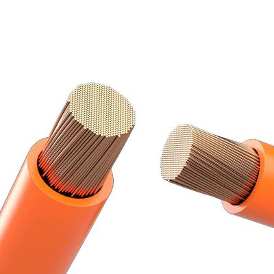 China SYEV-0-70 Large Conductor 70mm2 Square Silicone Heating Bare Copper Wire New Energy EV for sale