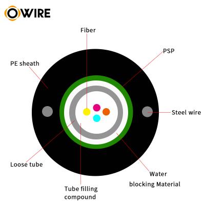 China Outdoor and high quality air duct! 2 Core Fiber Optic Cable GYXY 12 Core Fiber Optic Cable for sale