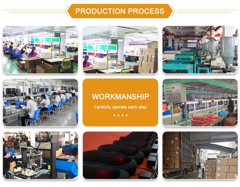 Verified China supplier - Wenzhou Gude Electronic Technology Co., Ltd.