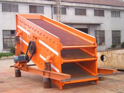 China Exact Sieving Rate Linear Vibrating Screen Stable Structure Higher Output for sale