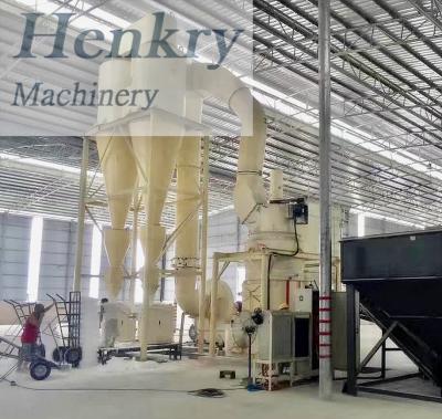 China Limestone Pendulum Roller Grinding Mill 1 - 15T/H for sale