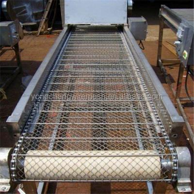 China Heat Resistant Sushi Rotary Conveyor Belt for sale