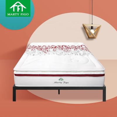 China Marty Figo Custom Luxury Super Luxury Latex Gel Memory Foam 5 Zone Pocket Coil Spring Hotel Queen Bed Mattress Cooling Cool Manufacturer for sale