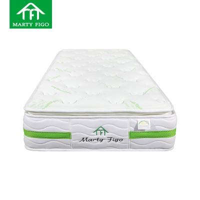 China Cooling Roll Up Pack Full Queen Pillow Large Memory Foam 3 Zone Pocket Coil Top Single Vacuum Packed Price for sale