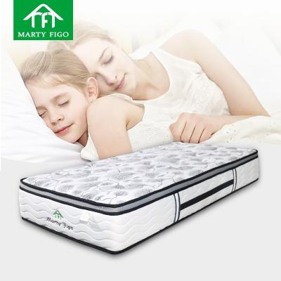 China Full Queen Roll Pack Memory Foam Pillow Compress 3 Zone Pocket Top Single Spring Orthopedic Large Vacuum Cooling Twin Size Mattress for sale