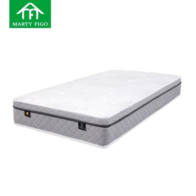 China Import Hypoallergenic Manufacturer Custom Vacuum Compress Pack Roll In A Box Full Twin Full Queen Foam Pocket Coil Hybrid Hybrid Box Spring for sale