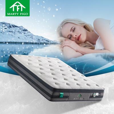 China High Quality Pocket Orthopedic Orthopedic Hybrid Micro Spring Hybrid Coil Spring Coil TENCEL Cooling Bed Euro Market Euro Gel Memory Foam Cooling Mattress for sale