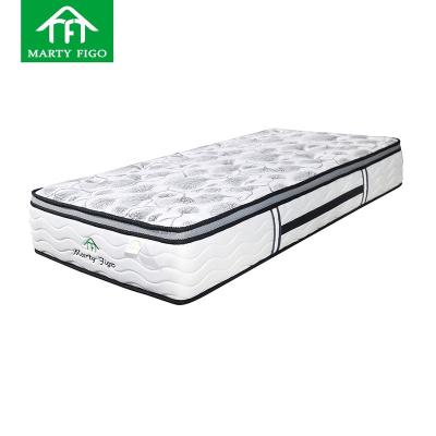 China High Density Pocket High Density Coil Foam Vacuum Compressed Memory Mattress Cooling Hybrid Packing China Roll Spring Bed Mattress Price for sale