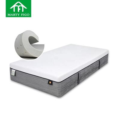 China Cooling Comfort 5 Zone Organic Bamboo Coil Orthopedic Bamboo Coil Compress Cotton Charcoal Top Pocket Bed Base with Memory for sale