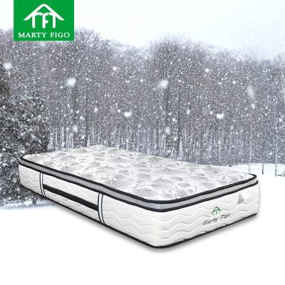 China Top Quality Single Zone Queen Sprung Large Coil Memory Foam Pocket Cooling Box Spring Queen Sleep Well Double In A Box for sale