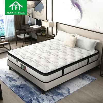 China Online Cooling Rolled Up Cheap Innerspring Mattress For Sale for sale