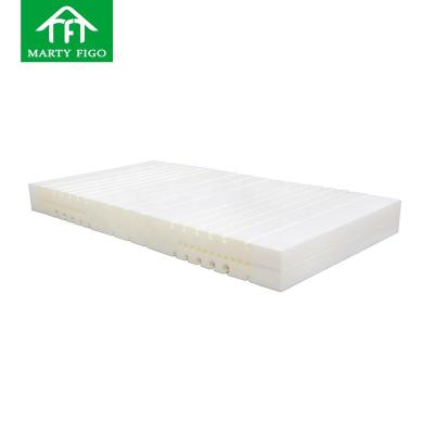 China Europe market area import 5/7/9 king size orthopedic memory foam mattress roll colchon convertible twin queen full in a box bedroom mattress for sale