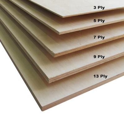 China China Factory Manufacture Modern Commercial Plywood 4x8 Birch Plywood Sheet for sale