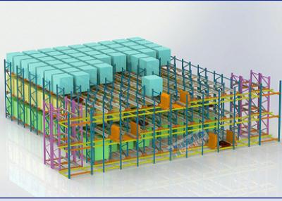 China Supply Chain Pallet Shuttle System For Beverage / Medicines / Wine Storage for sale