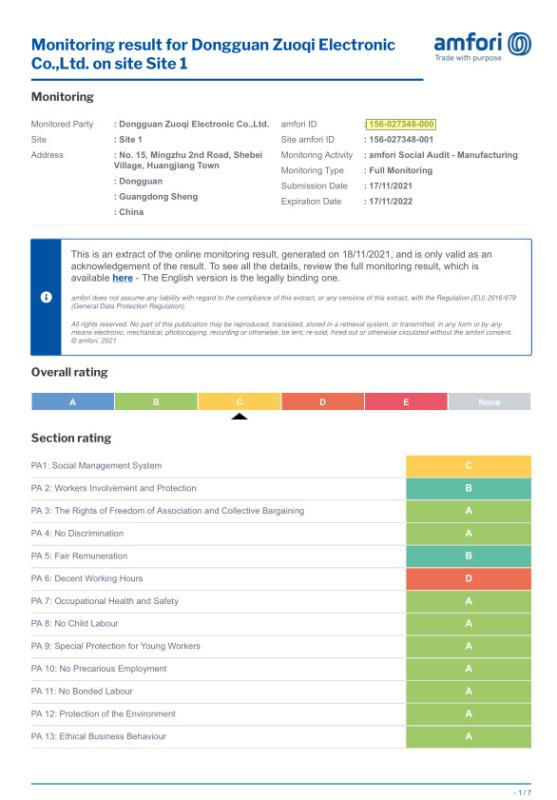 BSCI - Dongguan Zuoqi Electronic Co., Ltd.