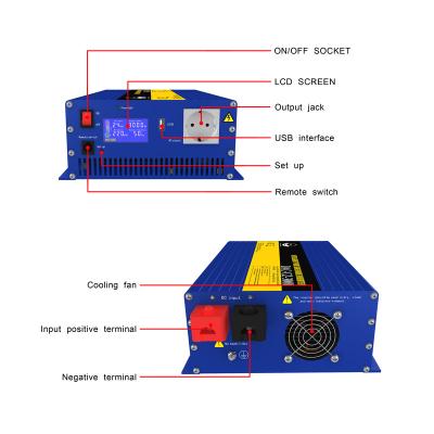 China China Factory power inverter 3000W intelligent pure sine wave inverter 370*220*95 for sale