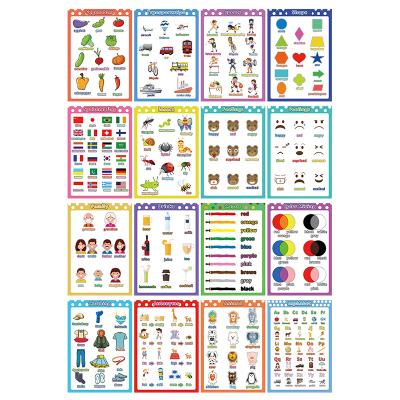 China Office showcase factory price wallpaper home education professional custom printing poster for toddlers for sale