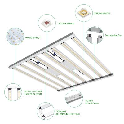 China 5ft x 5ft VANQ 2.7umol/j Dimmable Folding 800w 1000w Vertical Growing 2021 Best 8bar Led Grow Light for sale