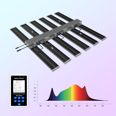 China Top Selling 5ft x 5ft OEM Full Spectrum 660nm IR UV Waterproof Odm Samsung 3umol/j 6bars Led Grow Light 720w for sale