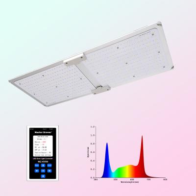 China Seed starting 2021 USA Canada Hotsale CE FCC passed 3 years warranty umoj PPF2.7 high agriculture lighting 200W 400W 480W led grow light board for sale