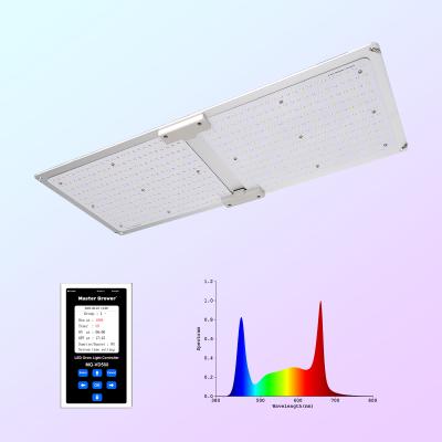 China 2ft x 4ft farmer 200w plant led grow light led grow light panel 301 for medicinal plant growth for sale