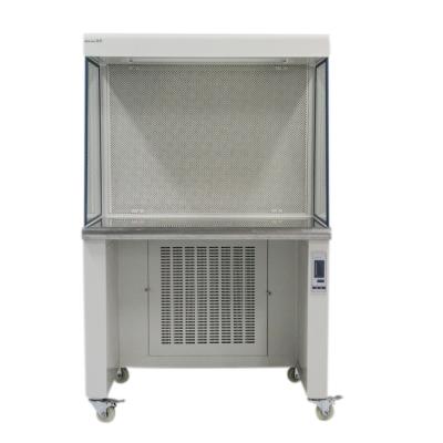 China Hepa Filter Air Circulation Clean Bench Laminar Air Circulation Lab/Medical Room/Facotry for sale