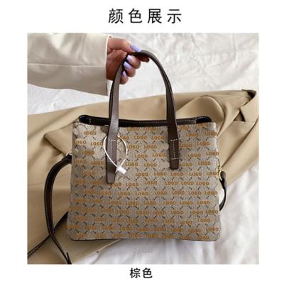 China 1:1 High quality designer handbags luxury Designer women hand bags shopping bags famous brands for women luxury Designer bags Designer handbags famous brands for sale