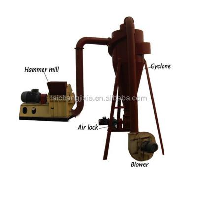 China Grain feed straw and sawdust crusher /wood pellet mill /hammer home made mill for sale