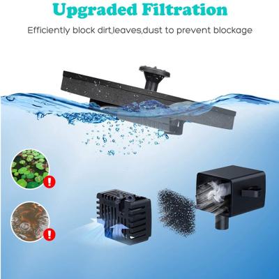 China Solar Panel Water Pump Kit, China Manufacture Contemporary Hotsell Outdoor Watering Submersible Solar Fountain for sale