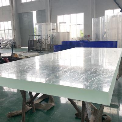 China Acrylic Hot Sell Thick Acrylic Sheet For Fish Tank, High Quality Customized Acrylic Panel for sale