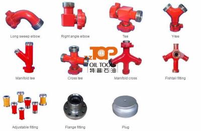 China API 16C Wellhead Manifold High Pressure Integral Fitting For Wellhead Equipment for sale