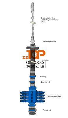 China Well Control Oil And Gas Wireline Pressure Control Equipment Assembly WPCE for sale