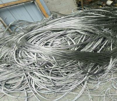 China Industry aluminum scrap from specialized factories cheap scrap aluminum wire for sale