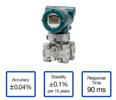 China EJX110A-EMS5G-919DB/KS21/D4  EJX110A Differential Pressure Transmitter for sale