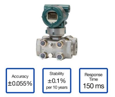 Китай Передатчик дифференциального давления Yokogawa Pneumatic EJA130E-JMS4G-712DD/D4 продается