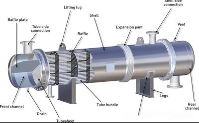 China Industrial Heat Exchange Process Advanced All Welding Plate Heat Exchanger for sale