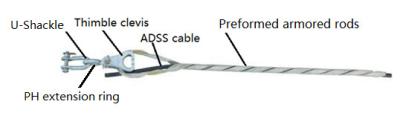 China DA-ADSS-TC Series Tension Clamp for sale