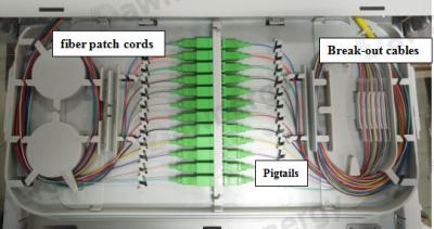 China 48 Fibers 1U Rack Mount Patch Panel with Plastic Splice Tray for sale