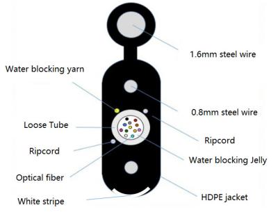 China DA-GYXTC8Y-12-SM-PE-B-2KM FTTH Optical Fiber Cable for sale