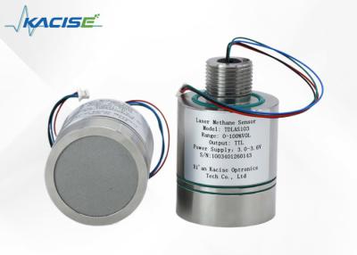 China IP66 Protection Degree Explosion Proof Gas Detector Sensor For Hazardous Environments，Average Operating Current <30mA for sale