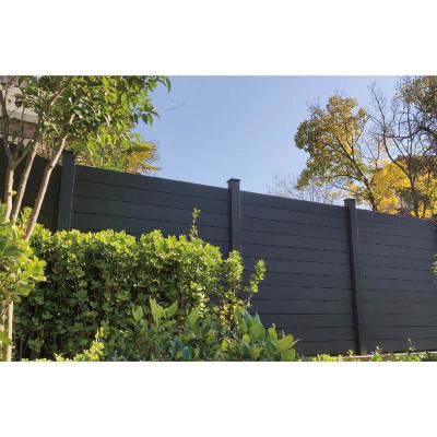 Cina Iso blu 9001 di Grey Composite Fencing Boards Antisepsis di legno dell'HDPE di 38% in vendita