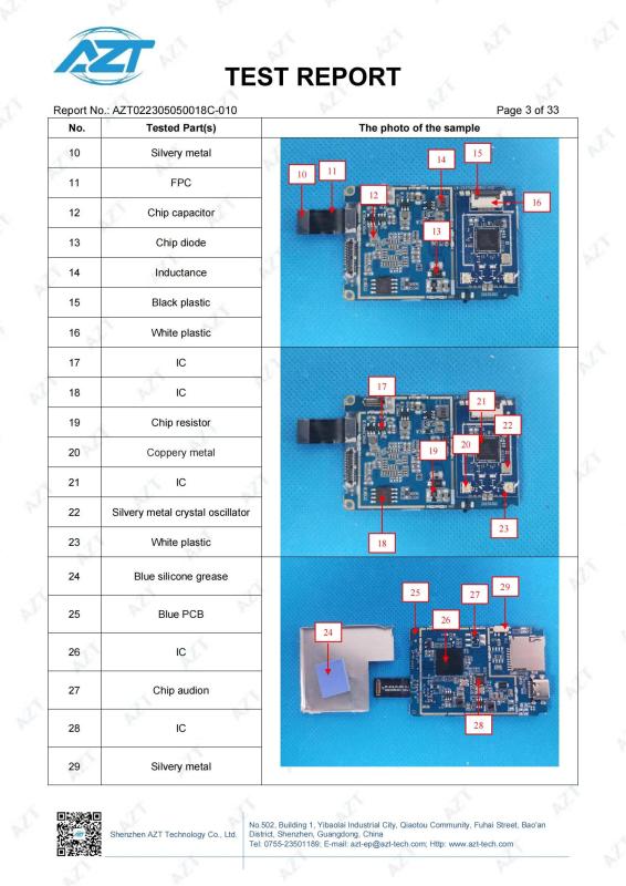 REACH Test Report - HONG KONG GLOBAL INTELLIGENCE TECHNOLOGY  GROUP LIMITED