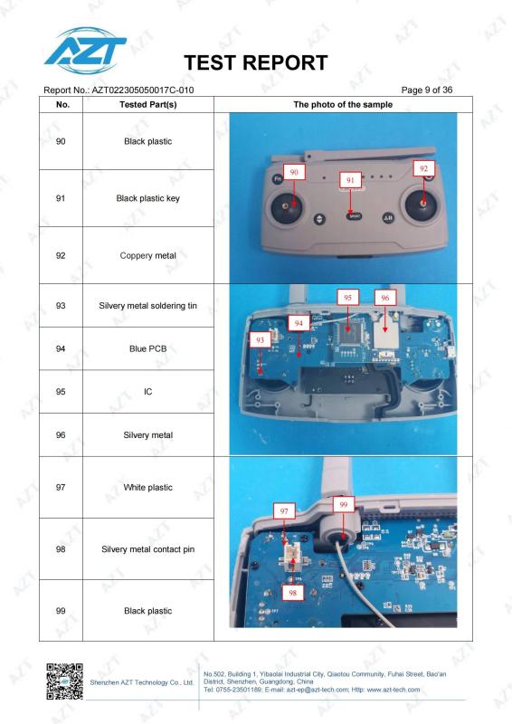 ROHS Report - HONG KONG GLOBAL INTELLIGENCE TECHNOLOGY  GROUP LIMITED