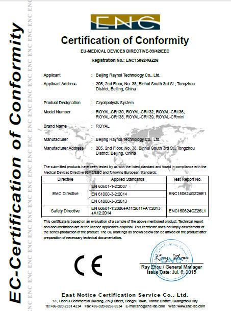 CE - Beijing Raynol Technology Co., Ltd.